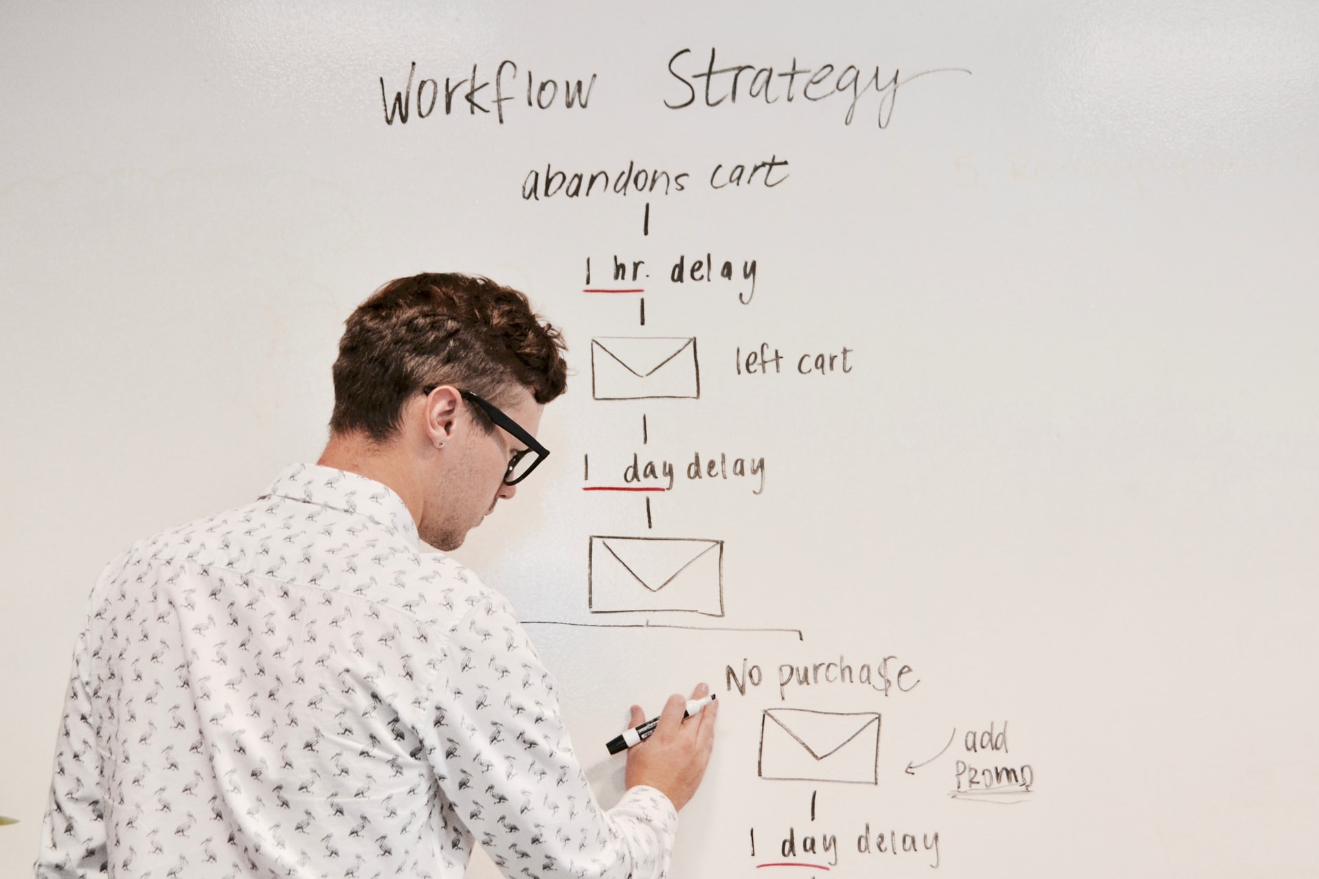 An image which depicts the skill (IT Projektledelse)